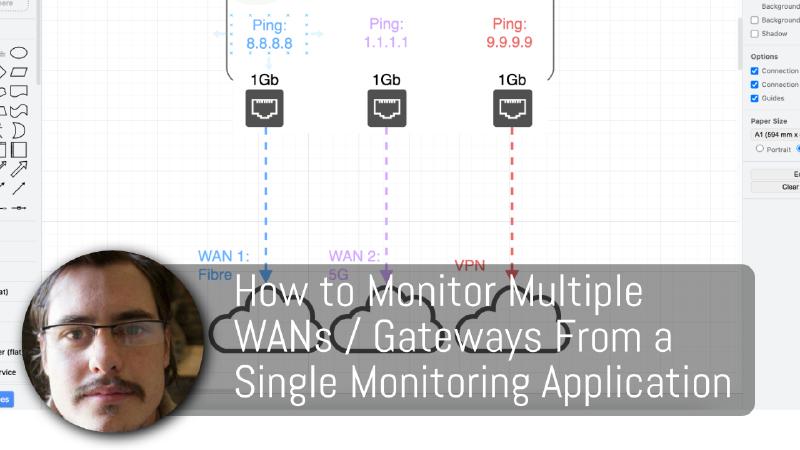 Featured image of post Multi WAN Uptime Monitoring